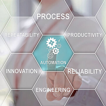 Data management and process automation for a secure production